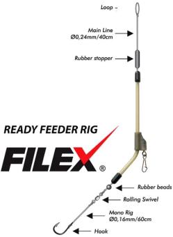 READY FEEDER RIG FIL10M Nylon