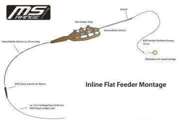 Method Feeder Elasticated Oval 30g